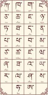 How to Learn the Tibetan Alphabet: A Beginner's Roadmap